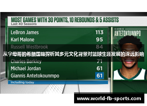 从字母哥的希腊国籍探析其多元文化背景对篮球生涯发展的深远影响