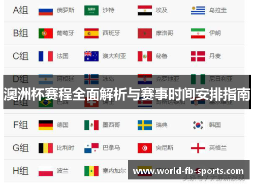 澳洲杯赛程全面解析与赛事时间安排指南 澳洲杯赛程全面解析与赛事时间安排指南