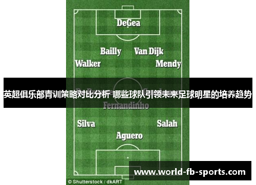 英超俱乐部青训策略对比分析 哪些球队引领未来足球明星的培养趋势