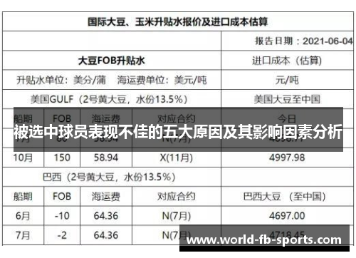 被选中球员表现不佳的五大原因及其影响因素分析 被选中球员表现不佳的五大原因及其影响因素分析