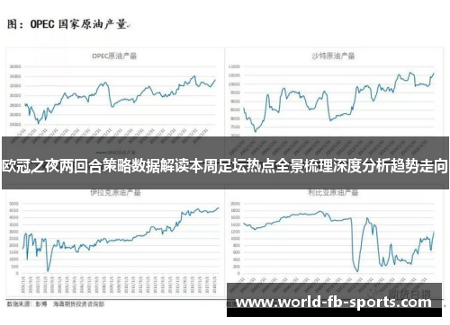 欧冠之夜两回合策略数据解读本周足坛热点全景梳理深度分析趋势走向